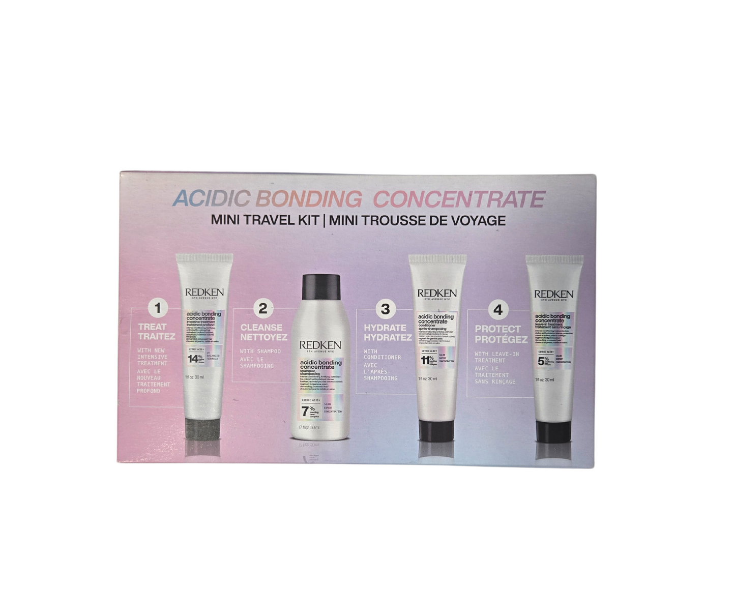 Mini trousse de voyage